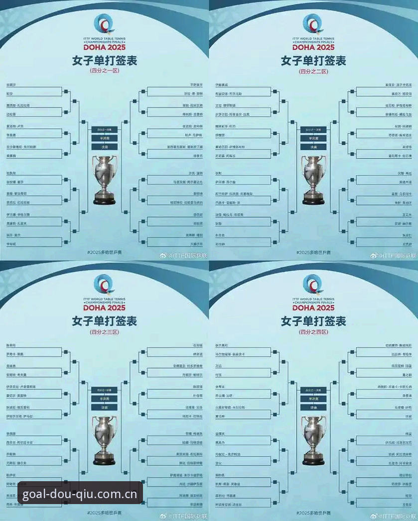 U17抽签结果出炉，资深用户分享在斗球体育官方的观赛攻略与实战体验