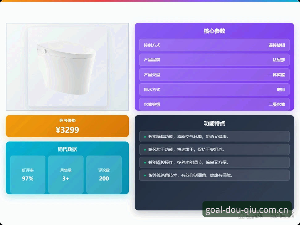 斗球APP安全性全面评测——新手必看的实用攻略与避坑指南